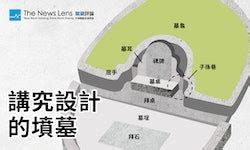 挖墳墓|【圖表】墓碑不只能刻字，解鎖祖墳設計的功能與含意